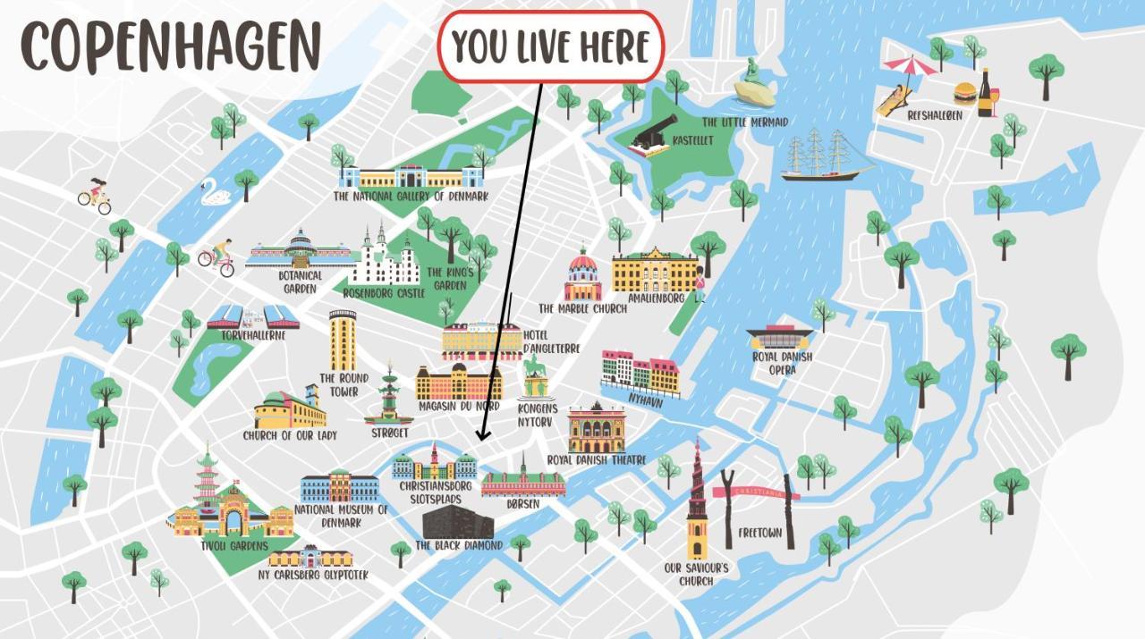 Lavish 4br In The Heart Of Cph By The Canals Copenhagen